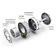 Procés d'estampació de l'estator